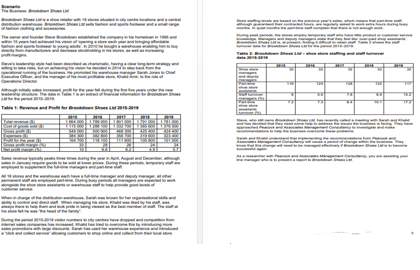 1- explain factors and stakeholders that