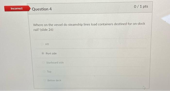 0/1 pts Incorrect Question 4 Where on the vessel