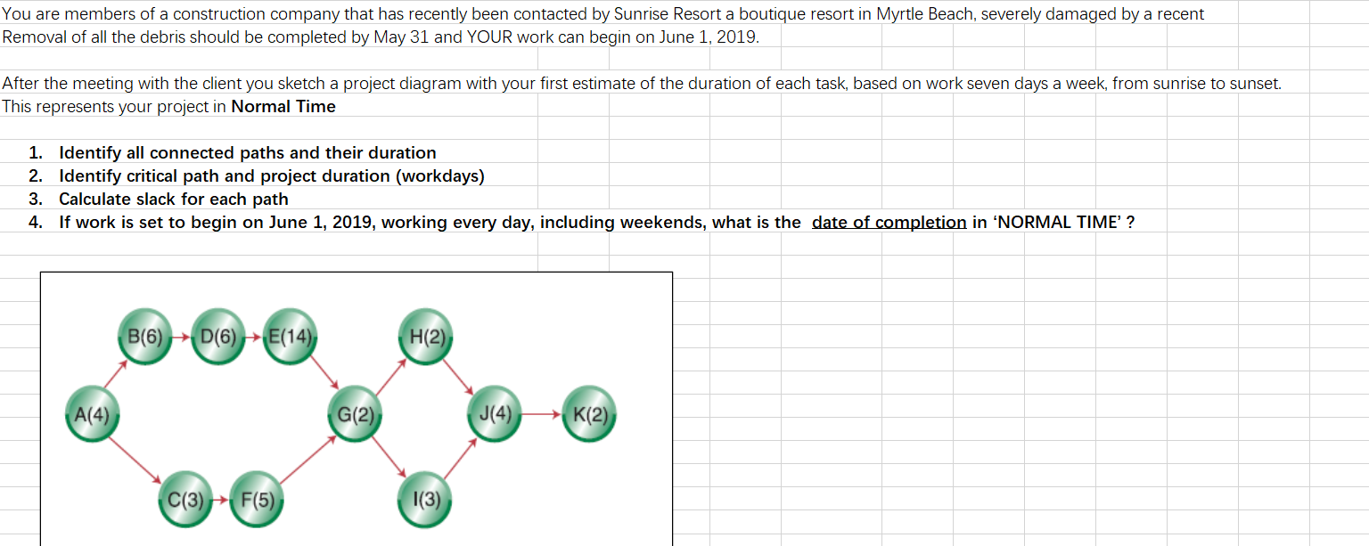 You are members of a construction company that