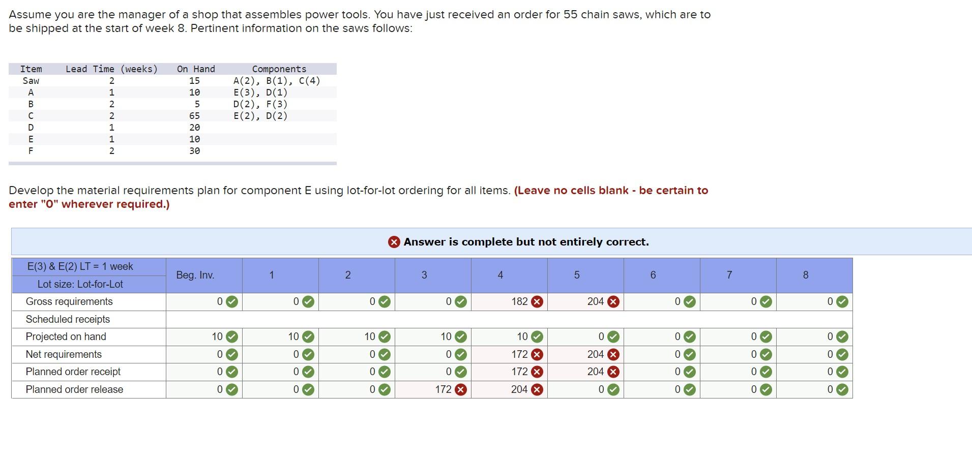Assume you are the manager of a shop that