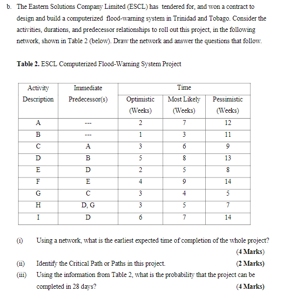 Hi there, can you please answer these parts in a