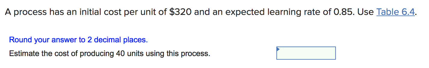A process has an initial cost per unit of $320