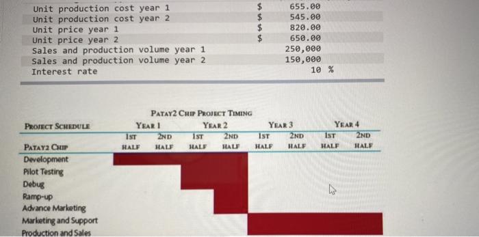 Problem 3-11 (Algo) Perot Corporation is