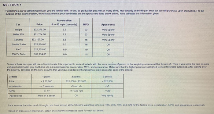 needing help with this question QUESTION 4