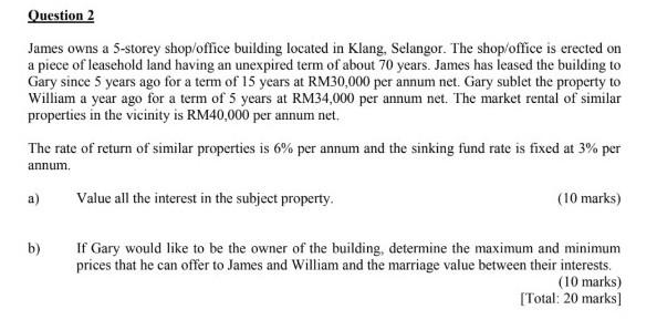 This question relating to property management