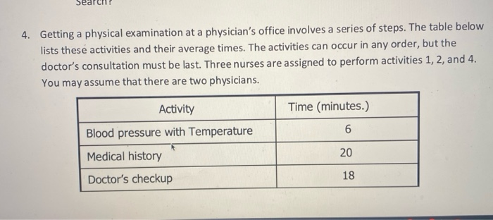 4. Getting a physical examination at a