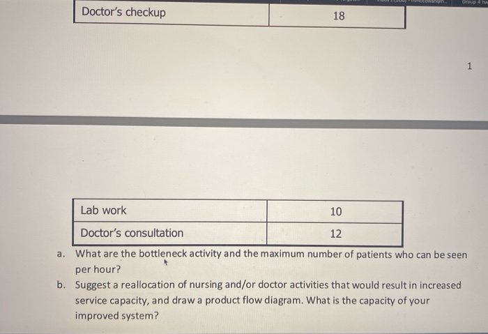 4. Getting a physical examination at a