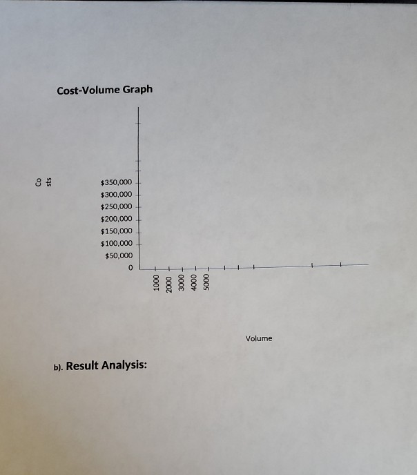 Problem 1 Process Comparison ABC Technology would