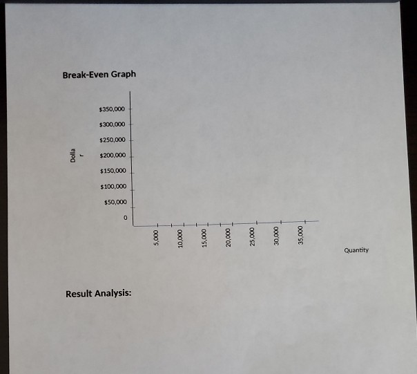 Problem 1 Process Comparison ABC Technology would