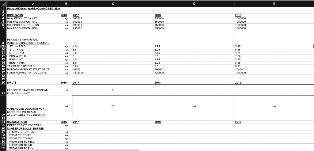 Please complete the Excel. Thank You! A 1 Micky