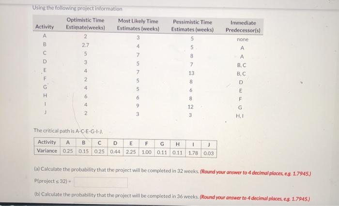 Immediate Predecessor(s) Using the following