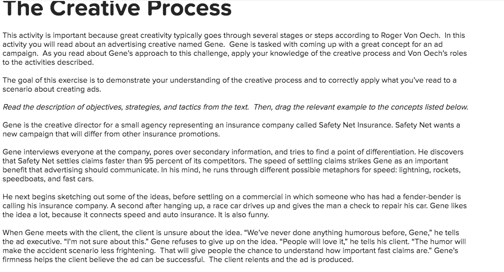 The Creative Process This activity is important