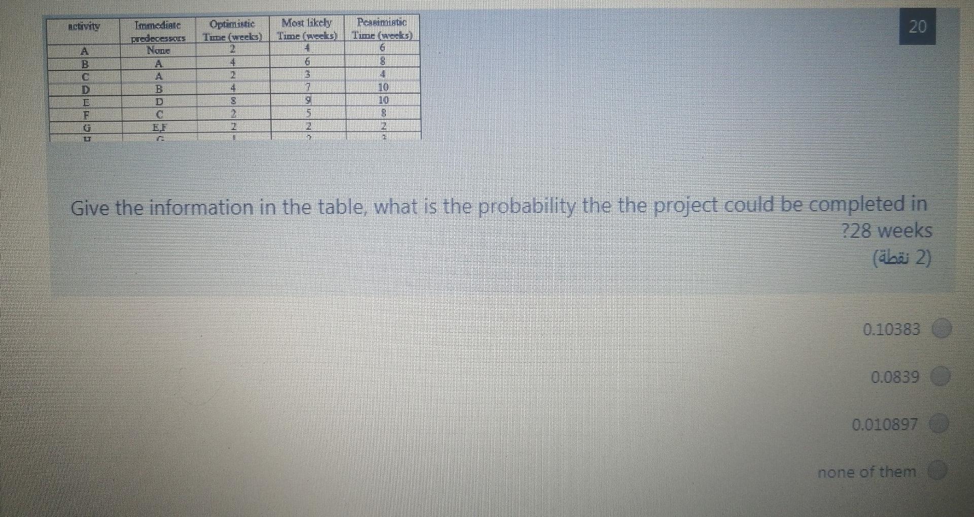 Active Pasmian Ton mediat predecessors None Most