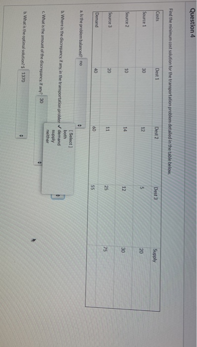 Question 4 Find the minimum cost solution for the