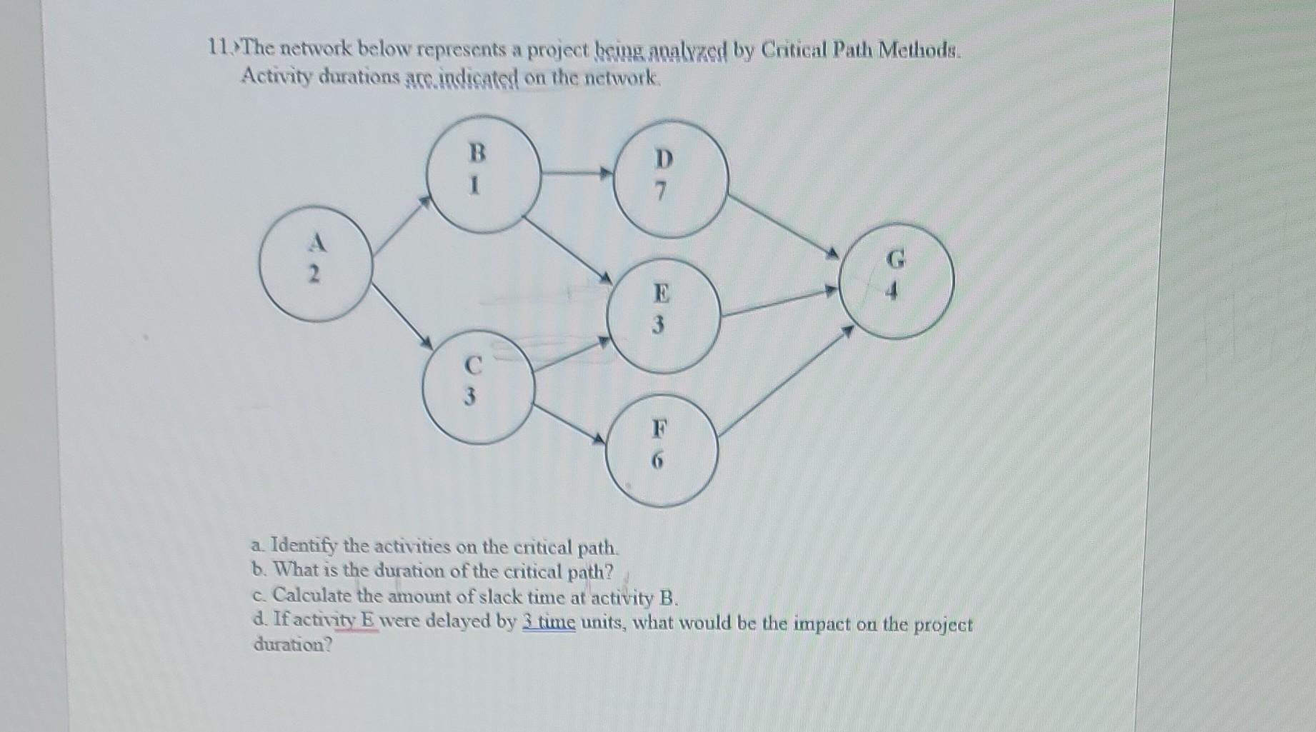 11 The network below represents a project being