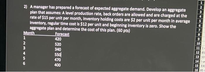 please show work in excel 2) A manager has