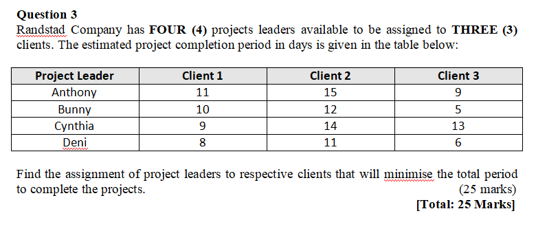 Question 3 Randstad Company has FOUR (4) projects