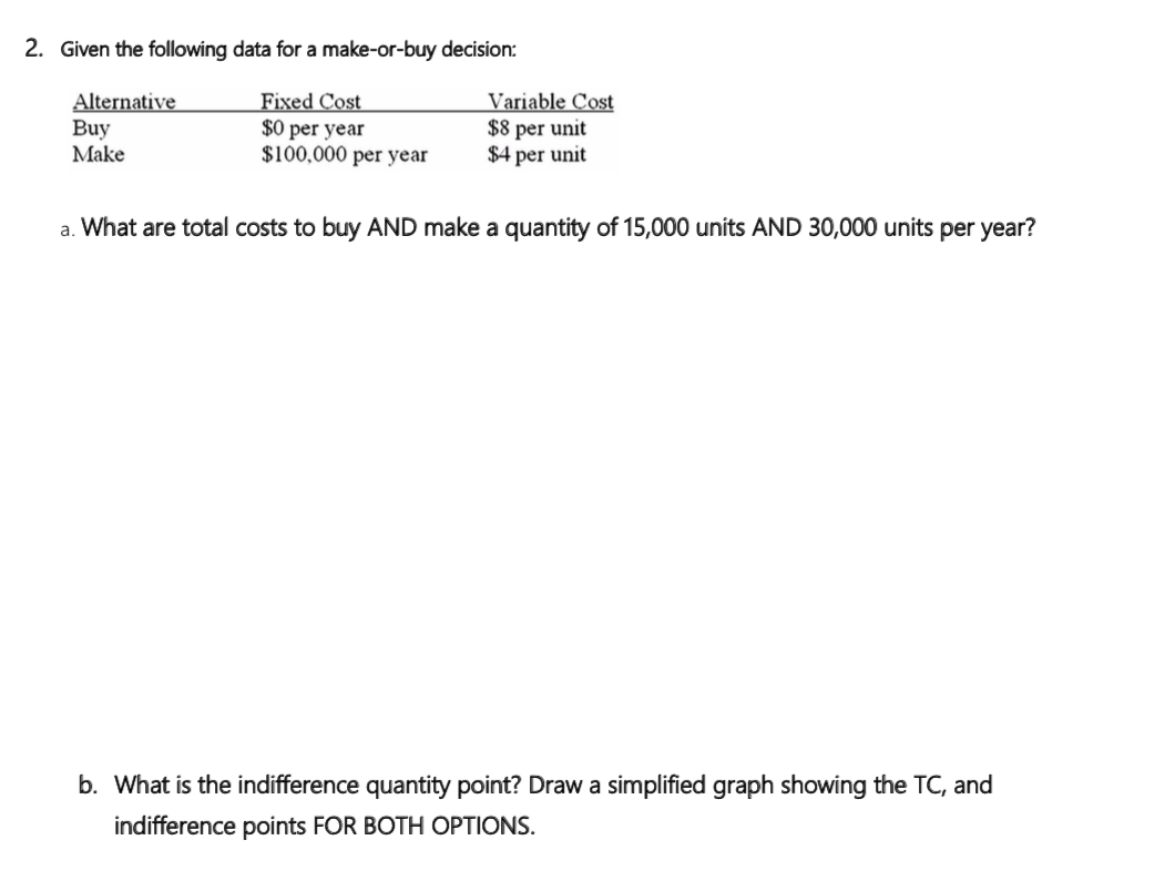 1. Doctor J. is considering purchasing a new