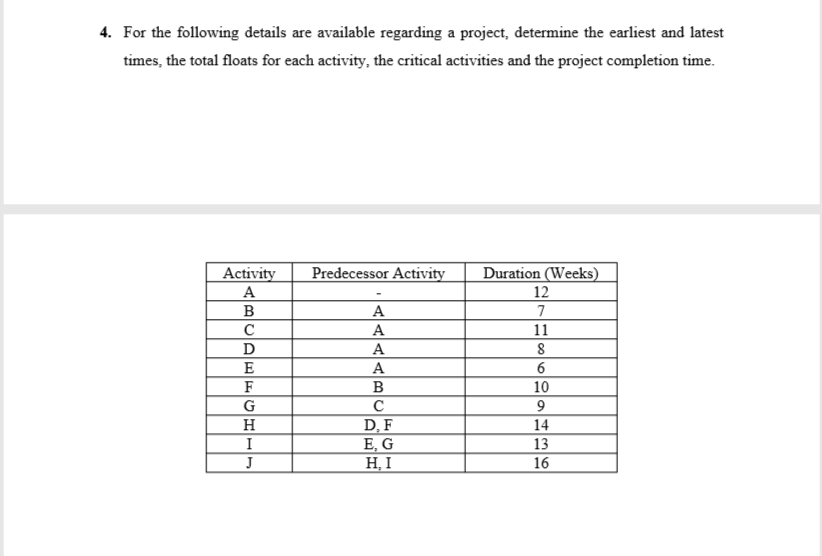 4. For the following details are available