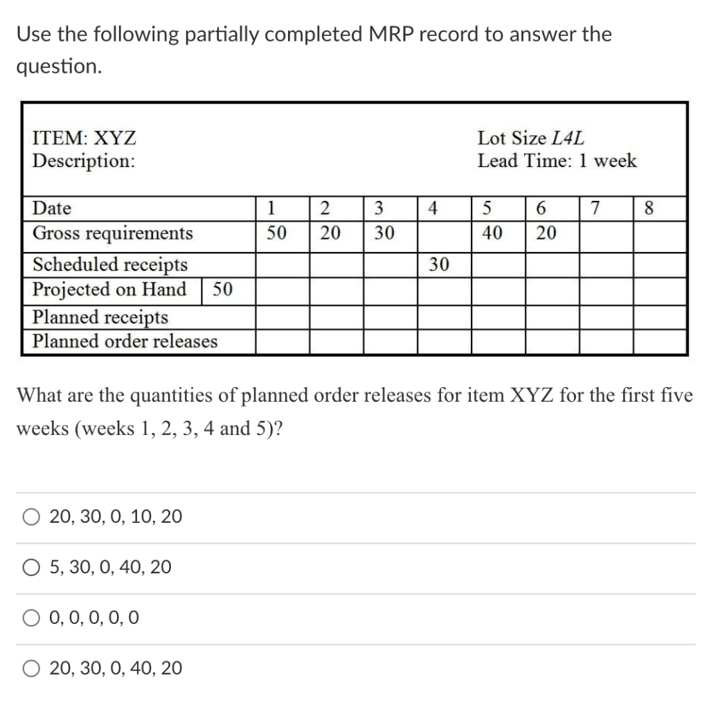 Use the following partially completed MRP record