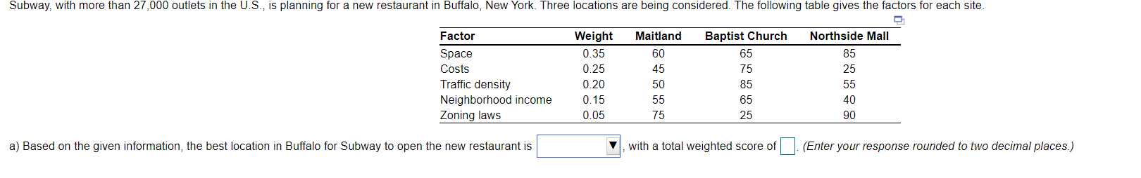 with a total b) If the weights for Space and