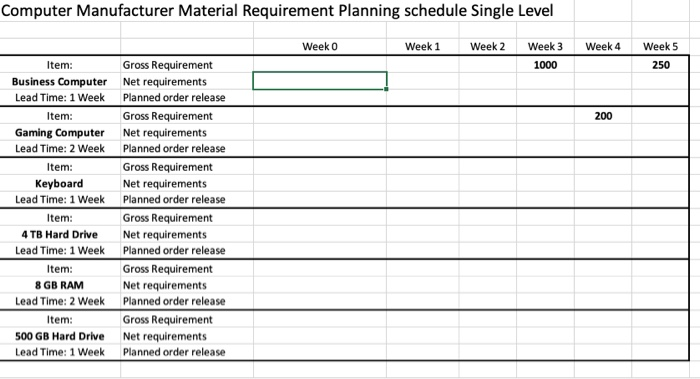 Single Level MRP Please fill the chart according
