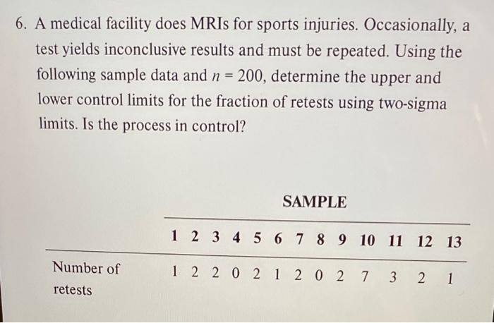 A medical facility does MRIs for sports injuries.