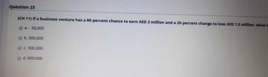 Question 23 (CH 11) If a business venture has a