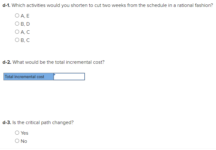 The following CPM network has estimates of the