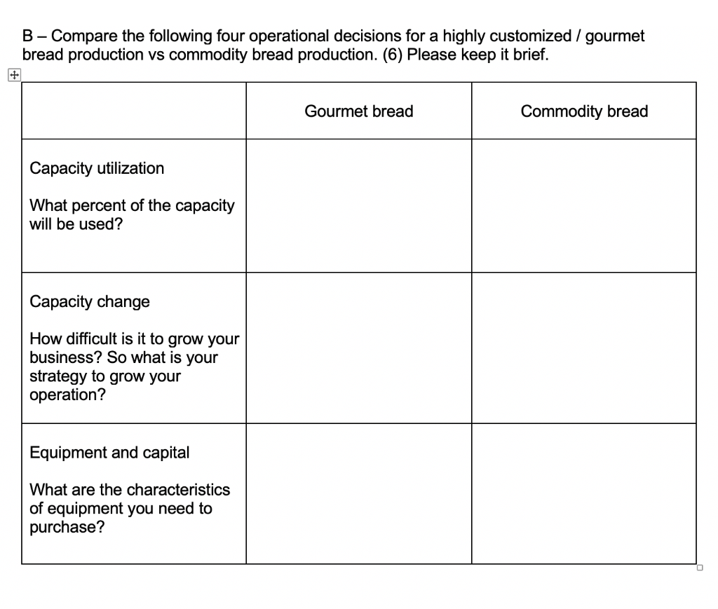 Need help Question 5 You decided to open a big