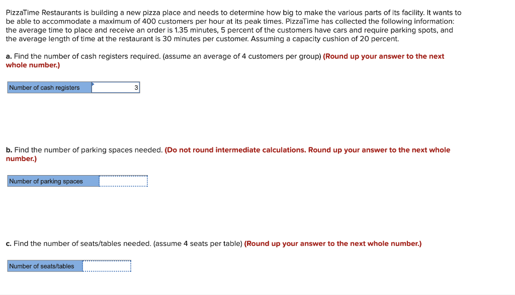PizzaTime Restaurants is building a new pizza