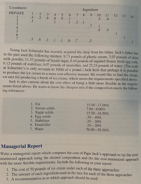 Using this Case Problem, develop the linear