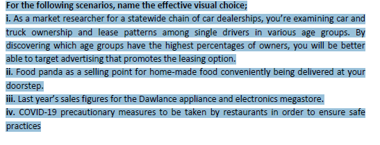 JUst need to write what are the visual choices in