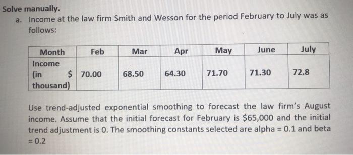 complete answer please Solve manually. a. Income