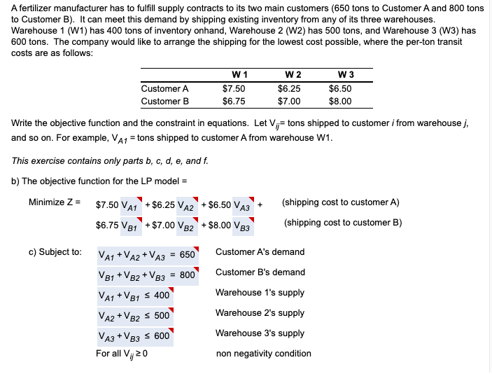 A fertilizer manufacturer has to fulfill supply