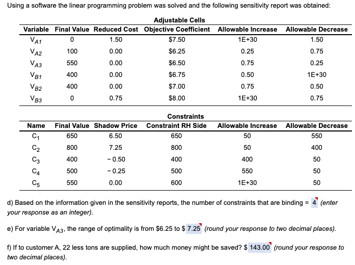 A fertilizer manufacturer has to fulfill supply