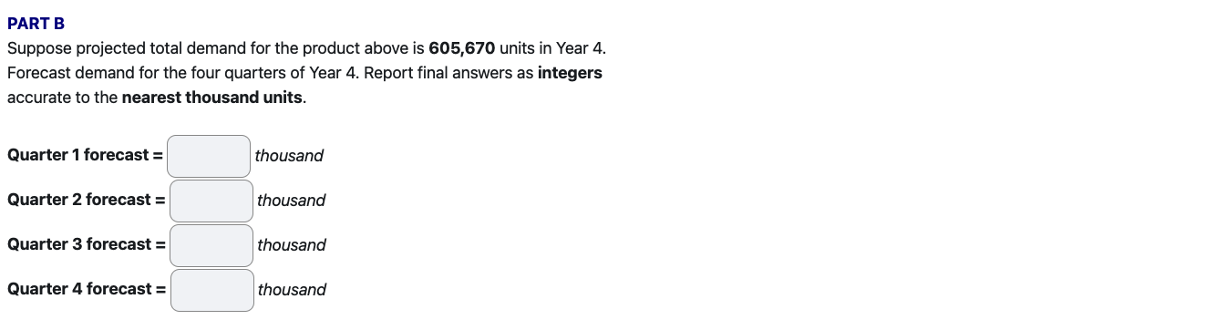 The following table shows quarterly demand (in