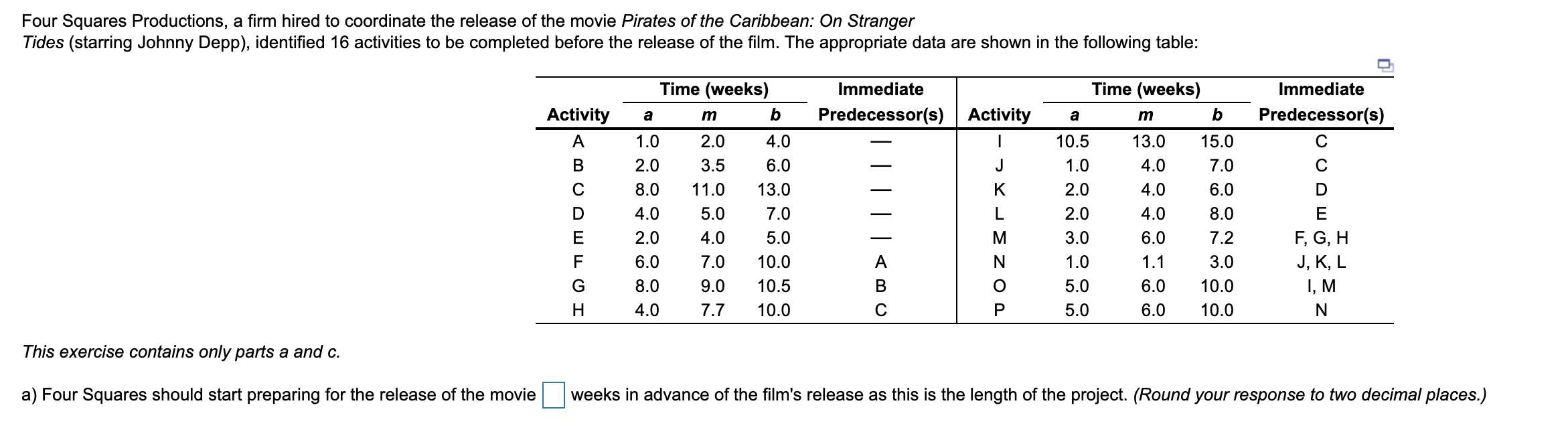 Four Squares Productions, a firm hired to