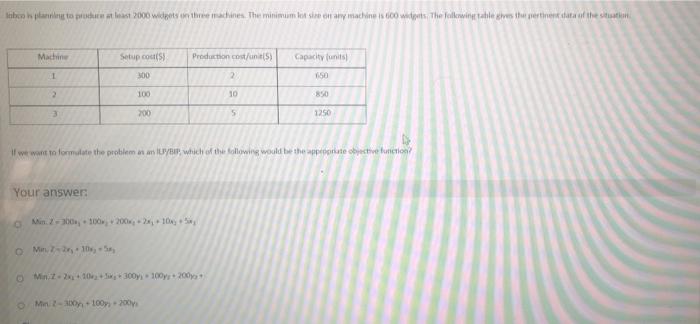 labco is planning to produce at least 2000