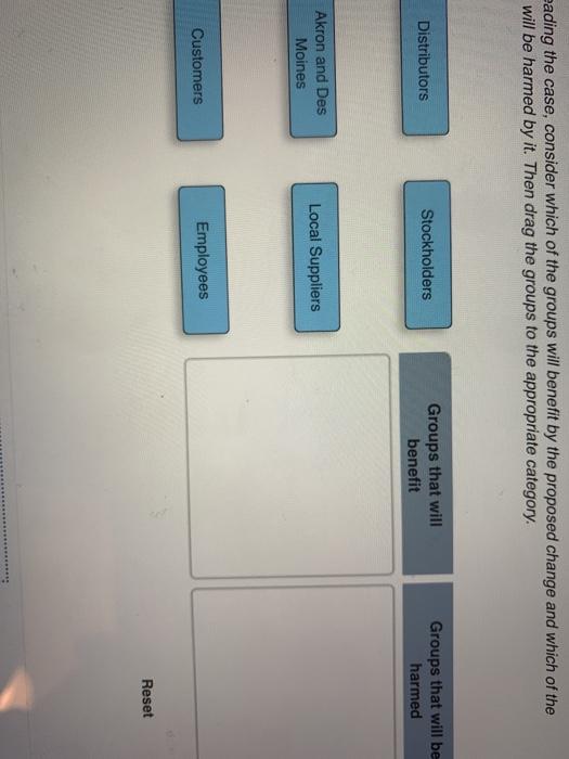 eading the case, consider which of the groups