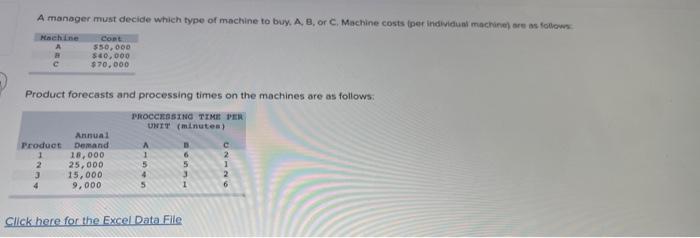 A manager must decide which type of machine to
