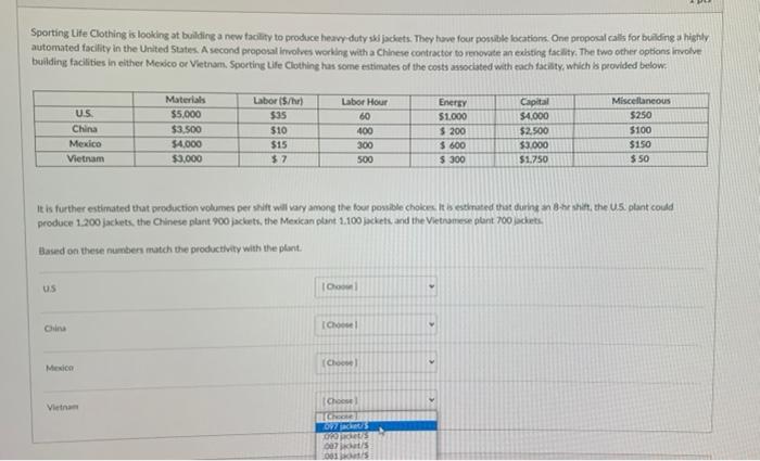 Sporting Life Clothing is looking at building a