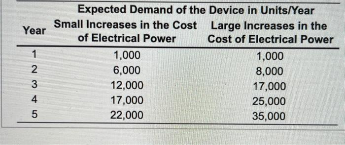 n payana name as amed Pratis parai Marupad 1300