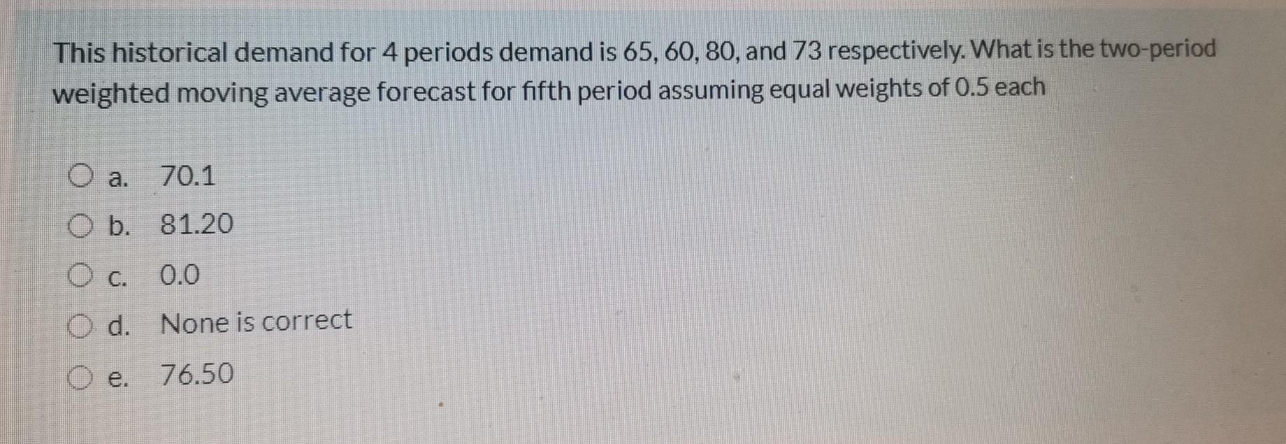 This historical demand for 4 periods demand is