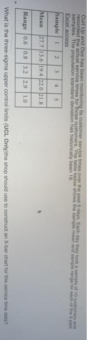 please help Curl Up and Dyo has been monitoring