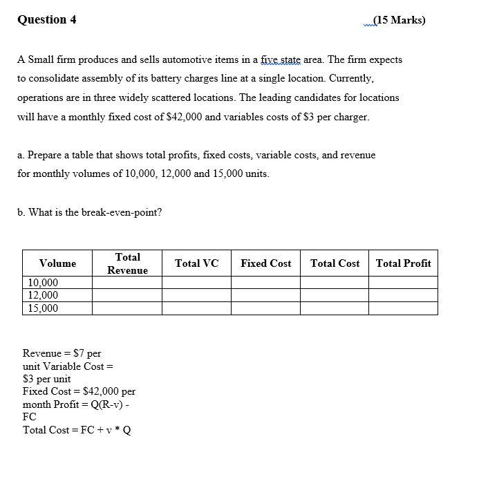 Question 4 (15 Marks) A Small firm produces and