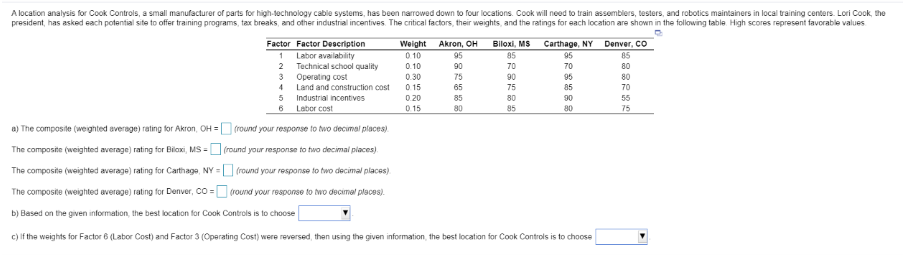 A location analysis for Cook Controls, a small