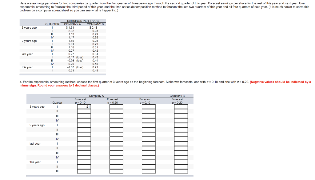 Here are earnings per share for two companies by