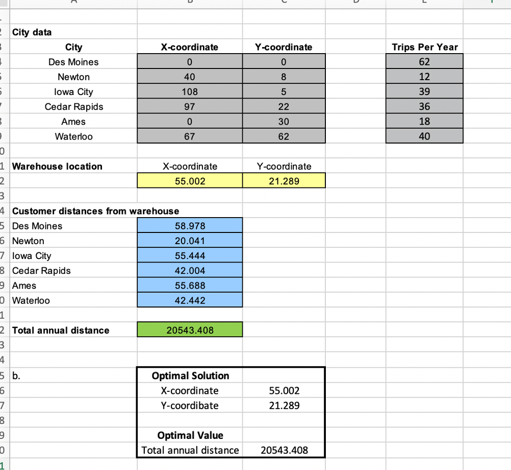 Answer only C please. 4. Sharon Stout is a sales