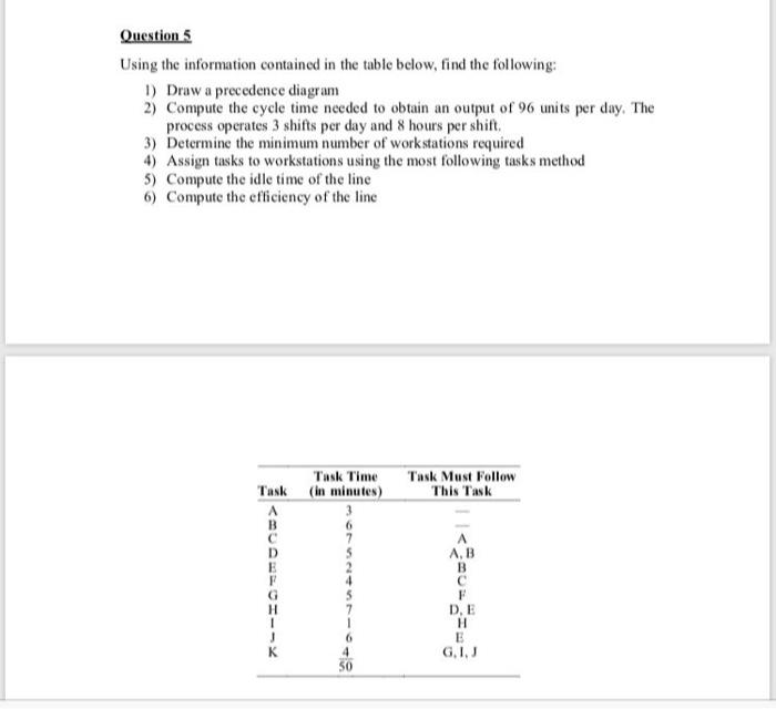 Question 5 Using the information contained in the